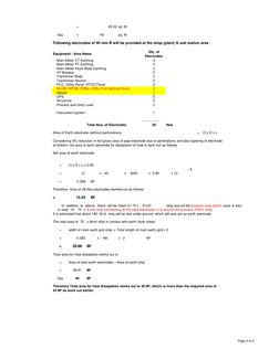 =
45.02 sq. M
Say
 =
45
sq. M
Following electrodes of 40 mm Ø will be provided at the shop (plant) & sub station area 
Equipm