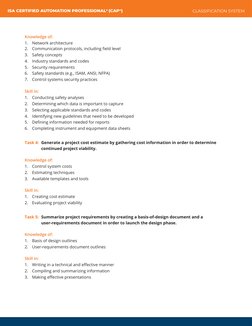 Knowledge of:
1. Network architecture
2. Communication protocols, including field level
3. Safety concepts
4.	 Industry stand