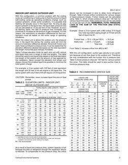 Refrigerant Line Sizing and Guidelines | PDF | Pipe (Fluid Conveyance ...