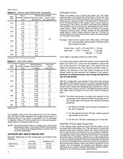 Refrigerant Line Sizing and Guidelines | PDF | Pipe (Fluid Conveyance ...