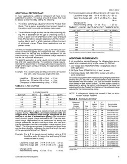 Refrigerant Line Sizing and Guidelines | PDF | Pipe (Fluid Conveyance ...