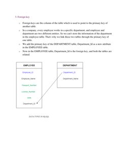 Class 12 RDBMS and MySQL Notes | PDF | Relational Database | Databases