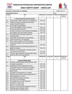 HINDUSTAN PETROLEUM CORPORATION LIMITED 
SL NO.              
1
   ITEM