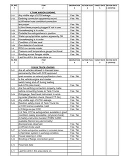 SL NO.              
1
   ITEM