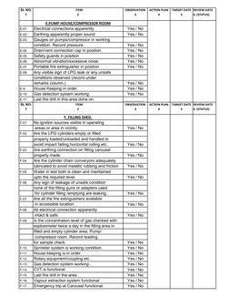 SL NO.              
1
   ITEM