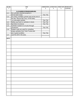 SL NO.              
1
   ITEM