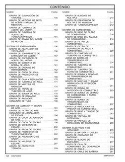 A2
CONTENIDO
SSBP7515-01
GRUPO DE ELIMINACIÓN DE
VAPORES. . . . . . . . . . . . . . . . . . . . . . . . . . . . . . . . 146
G