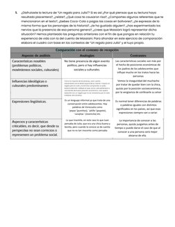 1. 
¿Disfrutaste la lectura de “Un regalo para Julia"? Si es así ¿Por qué piensas que su lectura haya 
resultado placentera?,