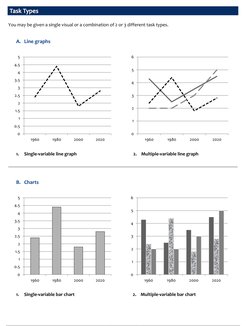 You may be given a single visual or a combination of 2 or 3 different task types. 
A. Line graphs
1.
Single-variable line gra