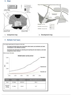 E. Maps
1.
Comparison map
2.
Development map
F. Multiple Task Types
