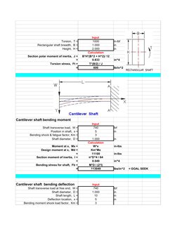 Shaft Design | PDF | Bending | Strength Of Materials