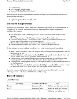  Axicon (linear)  
 REA Elektronik GmbH (linear)  
 Siemens (UID, Data Matrix(2D), linear)  
Barcode Verifier Test Code Ma