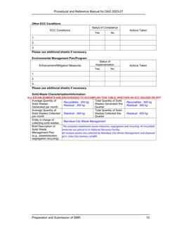 Procedural and Reference Manual for DAO 2003-27
Preparation and Submission of SMR
10
 
 
 
 
Other ECC Conditions 
 
ECC Cond