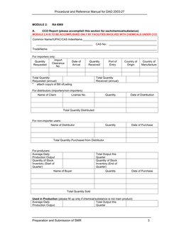 Procedural and Reference Manual for DAO 2003-27
Preparation and Submission of SMR
3 
 
 
 
 
MODULE 2: 
RA 6969 
 
A. 
CCO Re