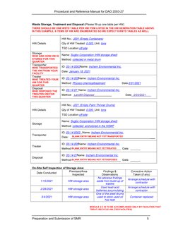 Procedural and Reference Manual for DAO 2003-27
Preparation and Submission of SMR
5 
 
 
 
 
Waste Storage, Treatment and Dis