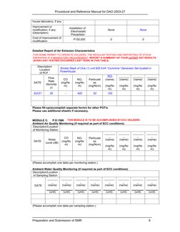 Procedural and Reference Manual for DAO 2003-27
Preparation and Submission of SMR
9 
 
 
 
 
house laboratory, if any  
 
 
I