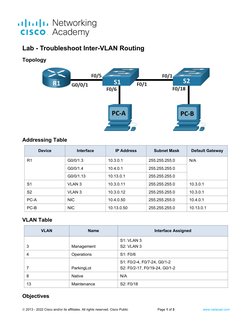 Troubleshooting Inter-VLAN Routing Lab | PDF | Computer Networking ...