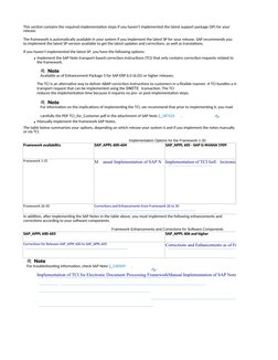 SAP Electronic Document Processing Guide | PDF | Document | Software ...