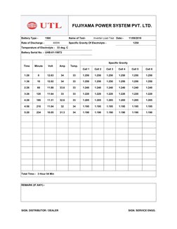 FUJIYAMA POWER SYSTEM PVT. LTD.
Battery Type -
1560
Name of Test-
Inverter Load Test
Date:-
11/09/2018
Rate of Discharge -
40
