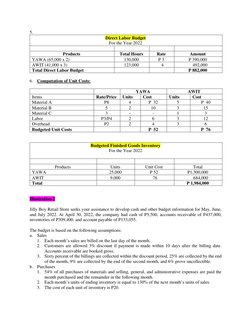 Master Budget Overview and Components | PDF