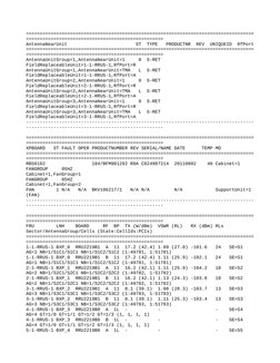 ===================================================================================
=========================================