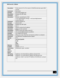QRadar Troubleshooting Guide for SOC | PDF | Command Line Interface ...