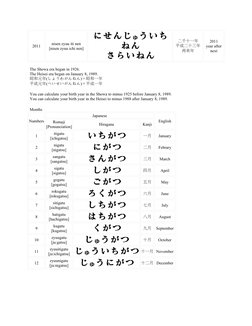 2011
nisen zyuu iti nen
[nisen zyuu ichi nen]
二千十一年
平成二十三年
再来年
2011
year after 
next
The Showa era began in 1926. 
The Heisei