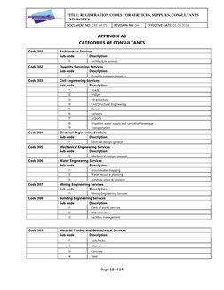 Ppadb Codes.pdf PPADB Registration Codes Overview | PDF | Engineering | Civil Engineering