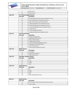 Ppadb Codes.pdf PPADB Registration Codes Overview | PDF | Engineering | Civil Engineering
