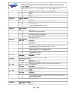 Ppadb Codes.pdf PPADB Registration Codes Overview | PDF | Engineering | Civil Engineering