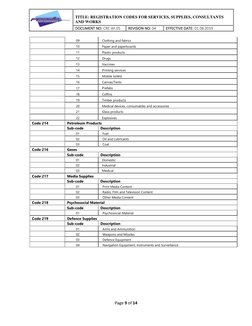 Ppadb Codes.pdf PPADB Registration Codes Overview | PDF | Engineering | Civil Engineering