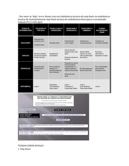 - See more at: http://www.diente.com.mx/endodoncia/tecnica-de-step-back-en-endodoncia-
tecnica-de-instrumentacion-step-back-t