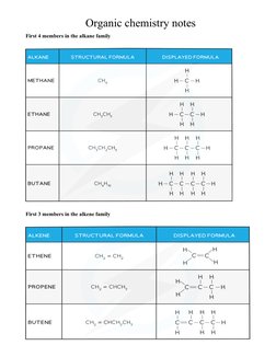 Class 10 Organic Chemistry Notes | PDF | Alkane | Alkene