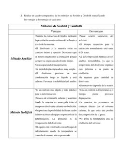 2. Realice un cuadro comparativo de los métodos de Soxhlet y Goldisfh especificando 
las ventajas y desventajas de cada uno.