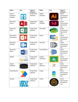 Software Names and Icons List | PDF | Software Development ...