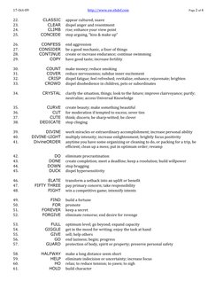 Switchwords List.pdf Universal Switchwords Guide | PDF | Cognition | Psychology