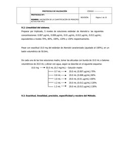 PROTOCOLO DE VALIDACIÓN
CÓDIGO: ---------------
PROTOCOLO N°:
NOMBRE: VALIDACIÓN DE LA CUANTIFICACIÓN DE PRINCIPIO
ACTIVO POR