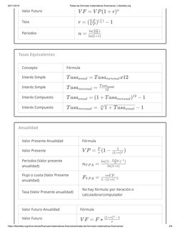 Fórmulas de Matemáticas Financieras | PDF | Finanzas Matemáticas ...