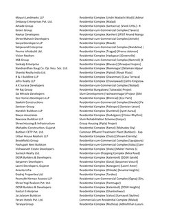 Mayuri Landmarks LLP
Residential Complex (Undri Wadachi Wadi) [Adinat
Embassy Enterprises Pvt. Ltd.
Residential Complex (Mala