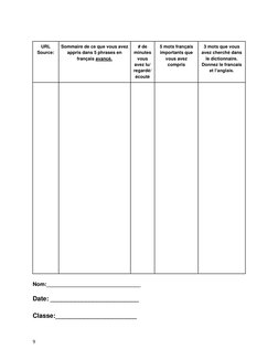 9 
 
URL 
Source: 
  
Sommaire de ce que vous avez 
appris dans 5 phrases en 
français avancé. 
# de 
minutes 
vous 
avez l