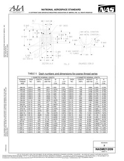 Ms21209 Thread Shape Nas MS21209 | PDF