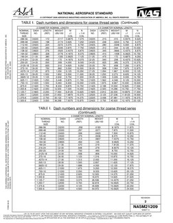 Nas MS21209 | PDF