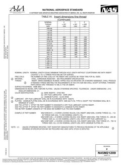 Nas MS21209 | PDF