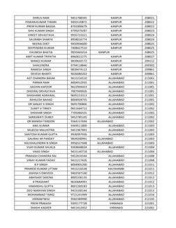 DHRUV RAM
9451788345
KANPUR
208021
PAWAN KUMAR TIWARI
9450120872
KANPUR
208022
PREM KUMAR BAGGA
8765906679
KANPUR
208022
SHIV