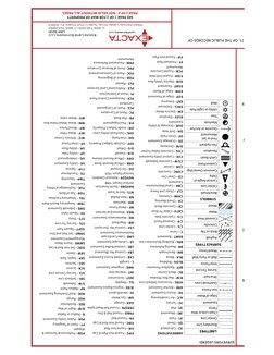 Surveyors Ribbon Color Code Land Survey Abbreviations and Symbols | PDF | Surveying | Civil Engineering