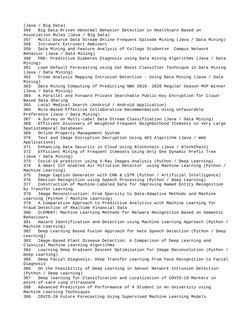 (Java / Big Data)
356
Big Data-Driven Abnormal Behavior Detection in Healthcare Based on 
Association Rules (Java / Big Data)