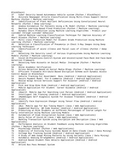 BlockChain)
37
Cyber Security based Autonomous Vehicle system (Python / BlockChain)
38
Accurate Newspaper Article Classificat