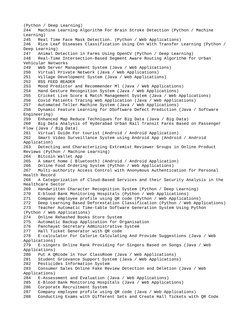 (Python / Deep Learning)
244
Machine Learning Algorithm For Brain Stroke Detection (Python / Machine 
Learning)
245
Real Time
