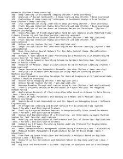Networks (Python / Deep Learning)
321
Deep Learning in Ultrasound Imaging (Python / Deep Learning)
322
Analysis of Facial Sen