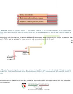 a al Docente. Proyecte la diapositiva número ---- que contiene el artículo 21 de la Constitución Política  de los Estados Uni